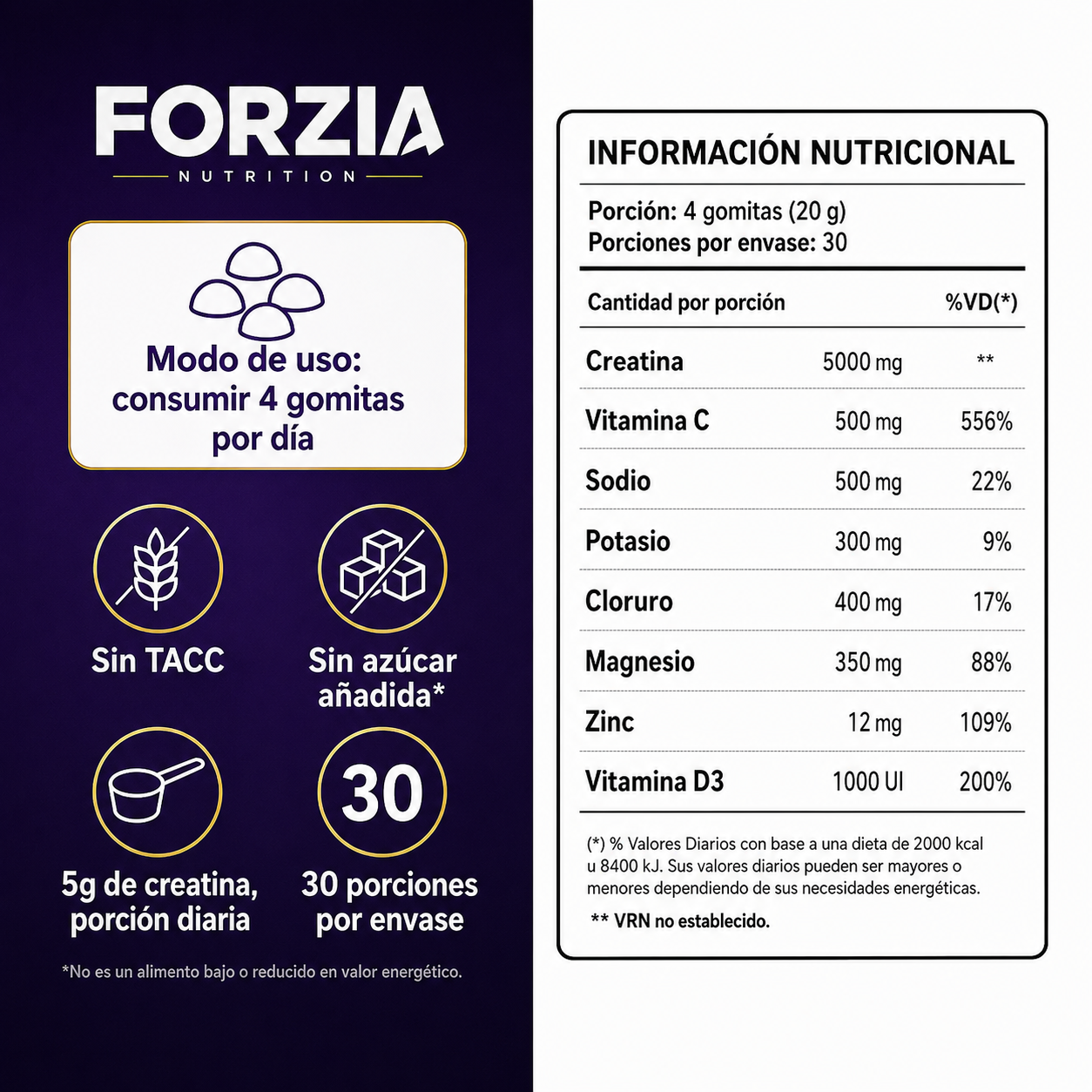 Creatina Y Multivitamínico En Gomitas