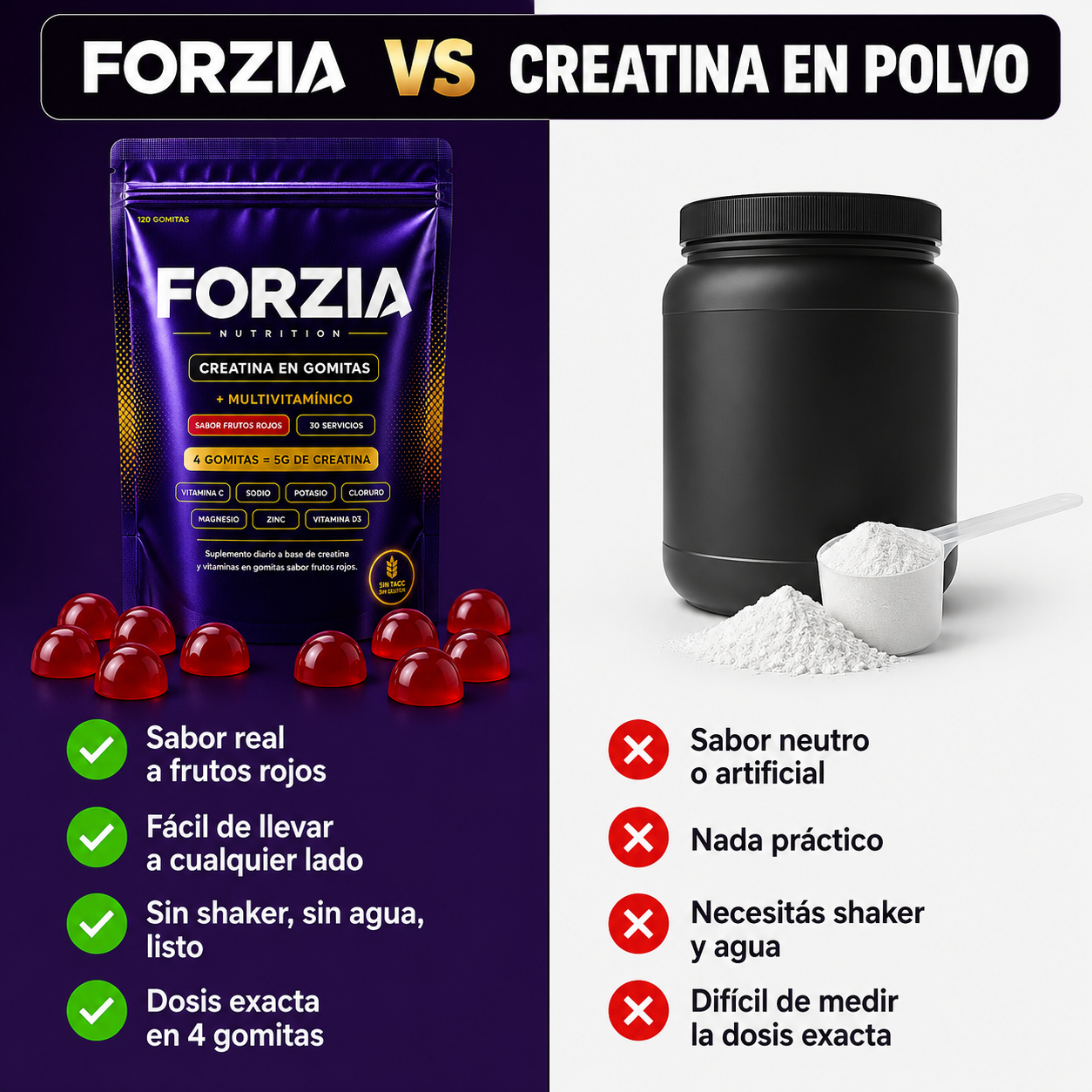 Creatina Y Multivitamínico En Gomitas