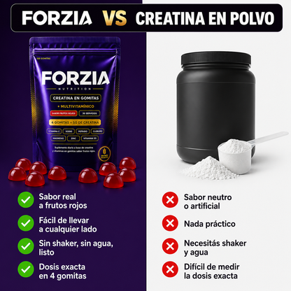 Creatina Y Multivitamínico En Gomitas